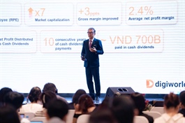Digiworld tăng trưởng đột phá trên nền tảng tạo tiền bền vững